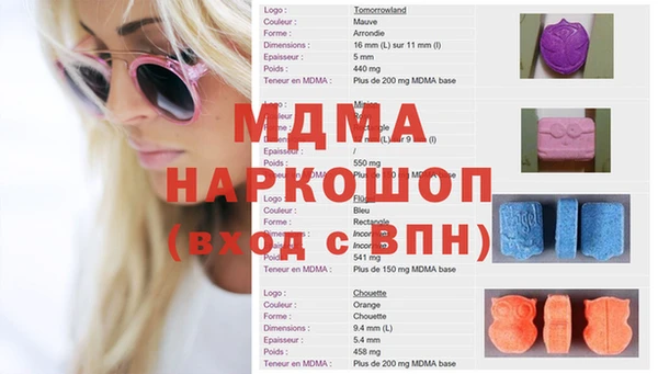 ГАЛЛЮЦИНОГЕННЫЕ ГРИБЫ Алзамай